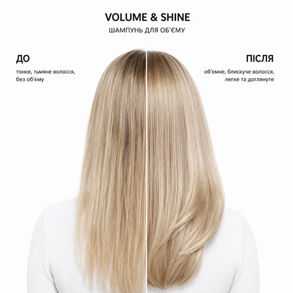 Дорожній набір LIRLY Volume&Shine